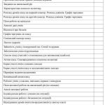 Фото розробки: !!! ОРГАНАЙЗЕР (ПЛАНЕР, ЖУРНАЛ, ЩОДЕННИК) КЛАСНОГО КЕРІВНИКА (універсальний, на “роки”)