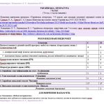 Інтерактивне календарно-тематичне планування з української літератури для 7 класу НУШ_Коваленко Л.Т.
