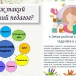 Фото розробки: РІЧНИЙ ПЛАН РОБОТИ СОЦІАЛЬНОГО ПЕДАГОГА НА 2024-2025 НАВЧАЛЬНИЙ РІК