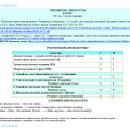 Інтерактивне календарне планування з української літератури для 6 класу НУШ_Архипова В.П. (70 год)