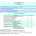 Інтерактивне календарне планування з української літератури для 6 класу НУШ_Авраменко О. (70 год)