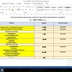 Фото розробки: КАЛЕНДАРНИЙ ПЛАН/7 КЛАС/НУШ/№883/БАЖЕНКОВ Є.В. 2024/2025