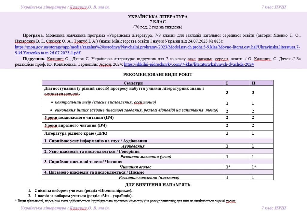 Головне зображення розробки: Інтерактивне календарно-тематичне планування з української літератури для 7 класу НУШ_Калинич О. В.