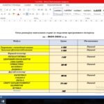 Фото розробки: КАЛЕНДАРНЕ ПЛАНУВАННЯ 7 КЛАС НУШ, №883, БАЖЕНКОВ Є.В. 2024