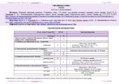 Календарне планування з української мови для 7 класу НУШ_Ворон А. А.
