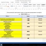 Фото розробки: КАЛЕНДАРНЕ ПЛАНУВАННЯ 7 КЛАС/НУШ/МОНУ/№883/2023/БАЖЕНКОВ Є.В./2024-2025