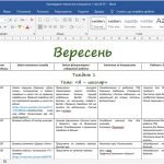 Фото розробки: Календарно-тематичне планування роботи групи продовженого дня для 1 класу на 1 семестр 2024-2025 н.