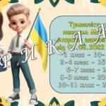 Фото розробки: Презентація “Батьківські збори”. Дистанційне навчання 1-11 клас