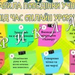 Фото розробки: Презентація “Батьківські збори”. Дистанційне навчання 1-11 клас