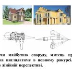 Фото розробки: “Синтез мистецтв в архітектурному ансамблі”. Презентація з мистецтва 7 клас НУШ