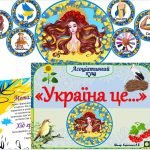 Фото розробки: Асоціативний кущ “Україна це?” – звертайтесь