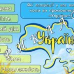 Фото розробки: Презентація “Перший урок 2025. Живе і буде жити Україна, ніхто не спинить крил наших політ!” Перший