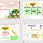 Фото розробки: Презентація до теми «Казки народів світу: різновиди, ознаки, загальнолюдські ідеали та національна с