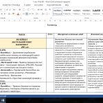 Фото розробки: КАЛЕНДАРНИЙ ПЛАН/7 КЛАС/НУШ/№883/БАЖЕНКОВ Є.В. 2024/2025