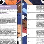 Фото розробки: Календарно-тематичне планування уроків фізичної культури 1 клас під керівництвом Р.Б.Шияна