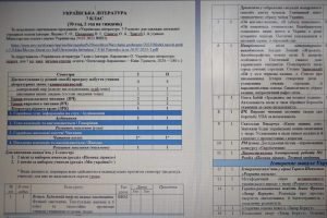 7 клас. НУШ. КТП з української літератури на І семестр 2024-2025н.р.