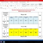 Фото розробки: КАЛЕНДАРНЕ ПЛАНУВАННЯ 7 КЛАС/2024-2025