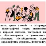 Фото розробки: “Медіабезпека в інтернет-середовищі. Авторське право ”. Презентація з мистецтва 7 клас НУШ