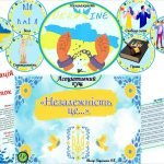 Фото розробки: Асоціативний кущ “Незалежність це” – звертайтесь