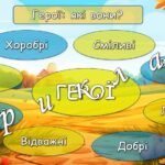 Фото розробки: Презентація “Перемагає той, хто пам’ятає” Перший урок 2025-2026. Перший дзвоник