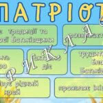 Фото розробки: Презентація “Перший урок 2025. Живе і буде жити Україна, ніхто не спинить крил наших політ!” Перший