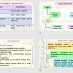 Фото розробки: Презентація до теми «Казки народів світу: різновиди, ознаки, загальнолюдські ідеали та національна с