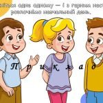 Фото розробки: Ранкові зустрічі 4 клас. Вересень. 1-й МІСЯЦЬ. ПОДОРОЖУЄМО І ВІДКРИВАЄМО СВІТ. Комплект презентацій