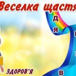 Фото розробки: Перший урок 2024/2025. Урок щастя “Щасливі діти України”