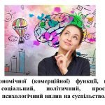 Фото розробки: “Реклама”. Презентація з мистецтва (образотворчого мистецтва) 7 клас НУШ