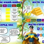 Фото розробки: День Незалежності. День прапора. Жовто-блакитна мрія: Незалежна Україна. Презентація+Конспект