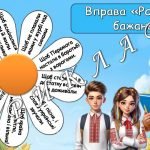 Фото розробки: Презентація “Перший урок 2025. Живе і буде жити Україна, ніхто не спинить крил наших політ!” Перший