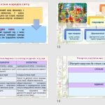 Фото розробки: Презентація до теми «Казки народів світу: різновиди, ознаки, загальнолюдські ідеали та національна с
