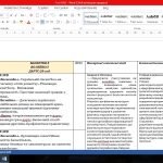 Фото розробки: КАЛЕНДАРНЕ ПЛАНУВАННЯ 7 КЛАС/НУШ/№883/БАЖЕНКОВ/2024