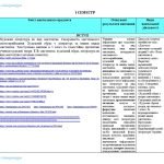 Фото розробки: Інтерактивне календарне планування з української літератури для 6 класу НУШ_Яценко Т. О. (70 год)