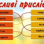 Фото розробки: Перший урок 2024/2025. Урок щастя “Щасливі діти України”