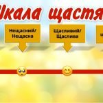 Фото розробки: Перший урок 2024/2025. Урок щастя “Щасливі діти України”