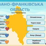 Фото розробки: Гра ” Подорож Україною”