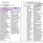 Фото розробки: НАВЧАЛЬНА ПРОГРАМА З УКРАЇНСЬКОЇ МОВИ ДЛЯ 7 КЛАСУ НУШ_Ворон А. А.