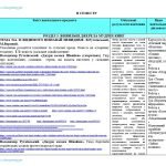 Фото розробки: Інтерактивне календарне планування з української літератури для 6 класу НУШ_Архипова В.П. (70 год)