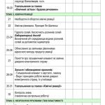 Фото розробки: !!! Календарно-тематичне планування ХІМІЯ 10 і 11 класи за програмою 2017р.