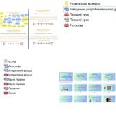 Перший урок – 2024. У єдності сила