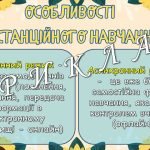 Фото розробки: Презентація “Батьківські збори”. Дистанційне навчання 1-11 клас