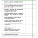 Фото розробки: !!! Календарно-тематичне планування БІОЛОГІЯ 10-11 кл. рівень стандарту (за програмою 2017р.)