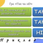 Фото розробки: Ранкові зустрічі 4 клас. Вересень. 1-й МІСЯЦЬ. ПОДОРОЖУЄМО І ВІДКРИВАЄМО СВІТ. Комплект презентацій