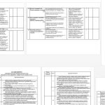 Фото розробки: Календарно-тематичне планування “Здоров’я, безпека та добробут” (7 клас, НУШ) за програмою Шиян. Від