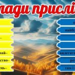 Фото розробки: Перший урок 2024-2025 “Перемагає той, хто пам’ятає”