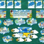 Оформлення до Дня миру “Нам потрібне мирне небо”