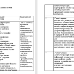 Навчальна програма з географії для учнів 6 класу НУШ за Запотоцьким С.П. (2 години)