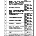 Фото розробки: Навчальна програма “Українська мова” 6 клас за мод.навч.прогр.(Заболотний О.В.,…) з дамашн. завд.