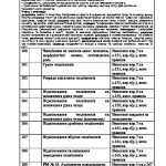 Фото розробки: Навчальна програма “Українська мова” 6 клас за мод.навч.прогр.(Заболотний О.В.,…) з дамашн. завд.